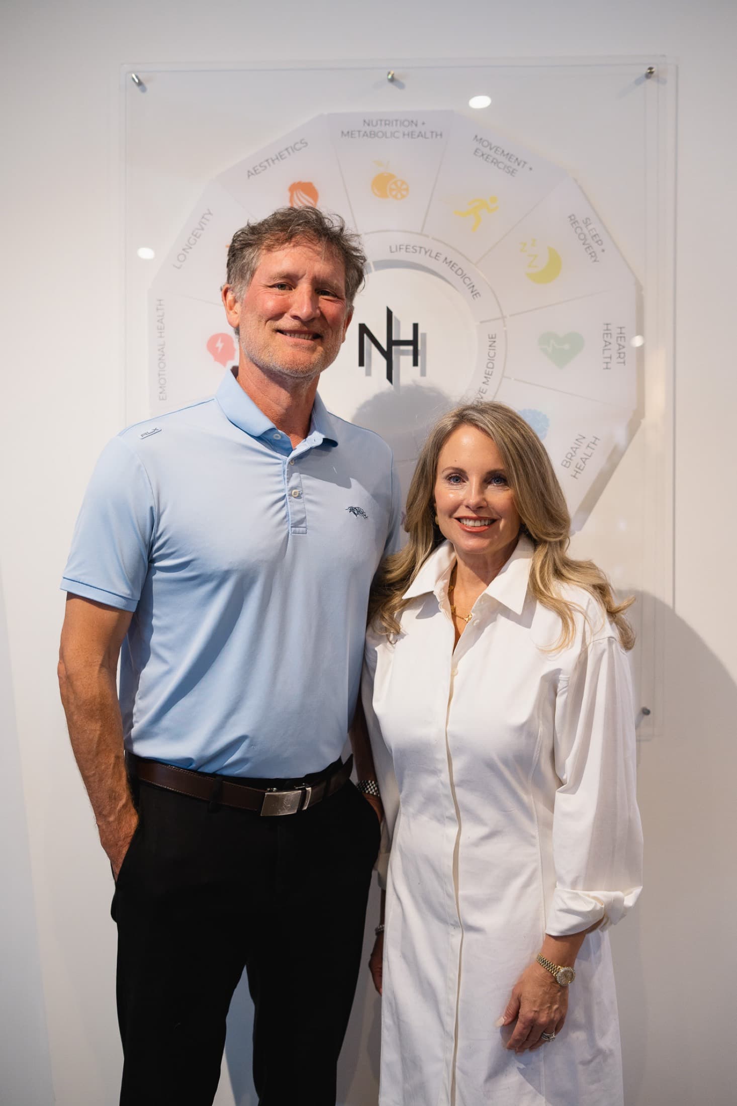 Nashville Biohacking · proactive longevity