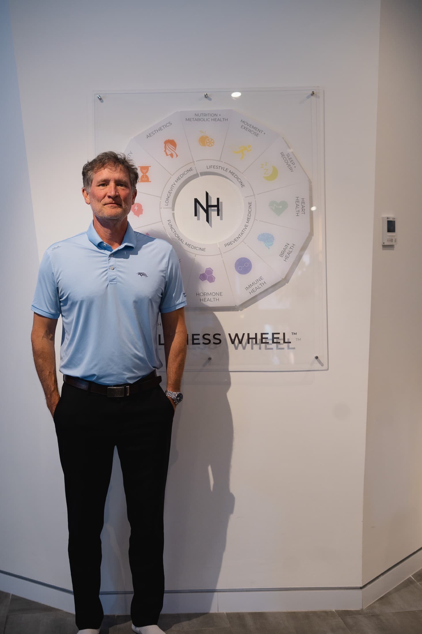 Nashville Biohacking · proactive longevity